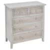 Buffet Caisson Naturel À 5 ​​tiroirs En Bois Blanc Dimensions L. 72,1 X Pr. 34,3 X H. 32"
