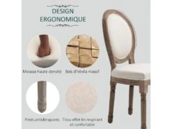 Lot De 2 Chaises De Salle à Manger Chaise De Salon Médaillon Style Louis XVI Bois Massif Patiné Lin 51 X 51 X 96 Cm écru 7 Lot De 2 Chaises De Salle à Manger Chaise De Salon Médaillon Style Louis XVI Bois Massif Patiné Lin 51 X 51 X 96 Cm écru -Mobilier De Restaurant chaise 12446245