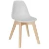 Chaise Scandinave Pour Enfants Coque Polypropylène